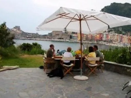 Bed and breakfast La Casa Del Pescatore